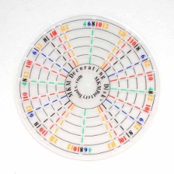 4 inch Decorating Disk 