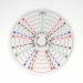 4 inch Decorating Disk - MKM-DD04