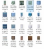 Amaco Advantage Sheet 